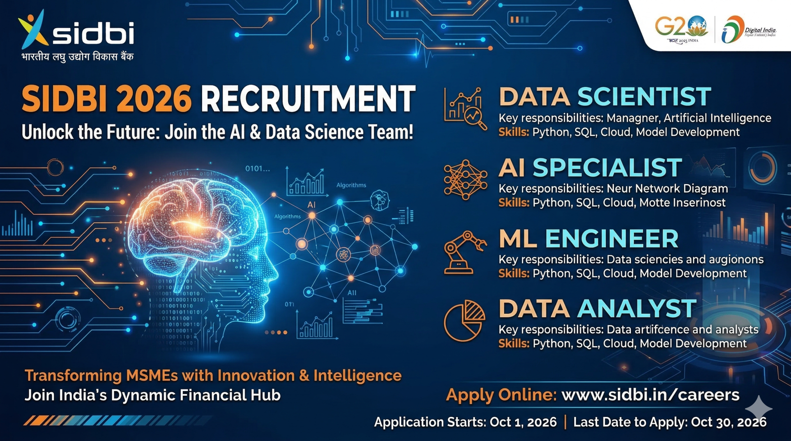 SIDBI Specialist Officers Recruitment